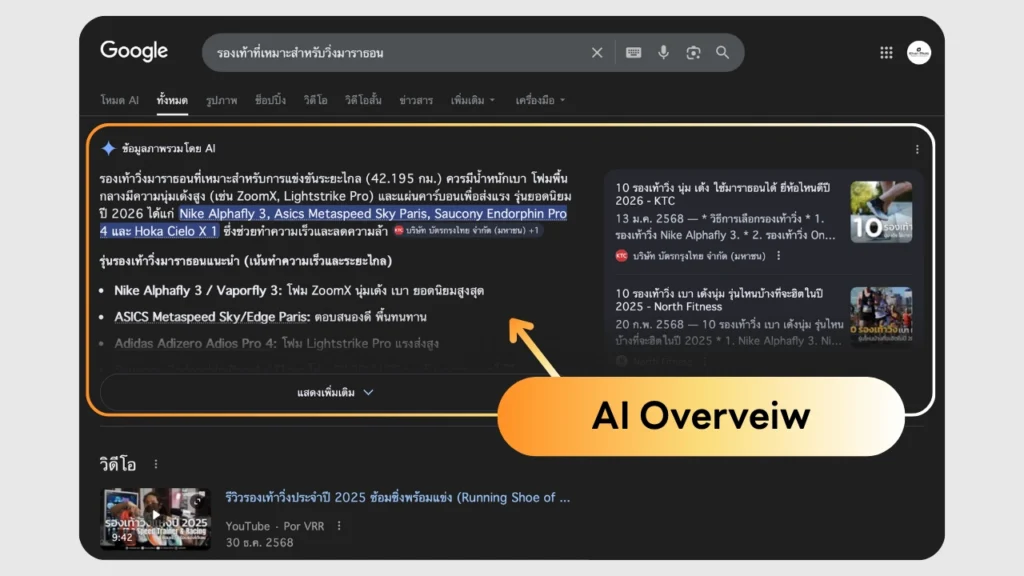 การแสดงผลของ ai overview
