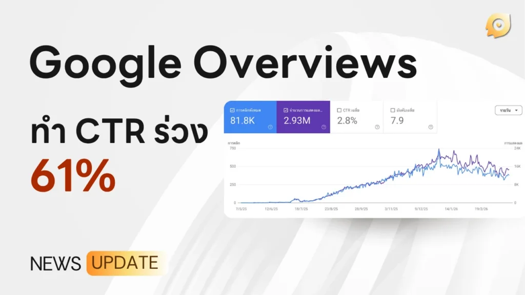 google overviews